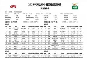 长春亚泰vs深圳新鹏城首发出炉，为长春我们一起战斗 ​​​