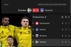 这哥俩😓瑞典输科索沃 伊萨克、约克雷斯打满全场合计8射3正0球