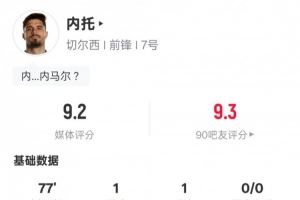 内托本场比赛数据：传射建功+4关键传球1过人成功，评分9.2
